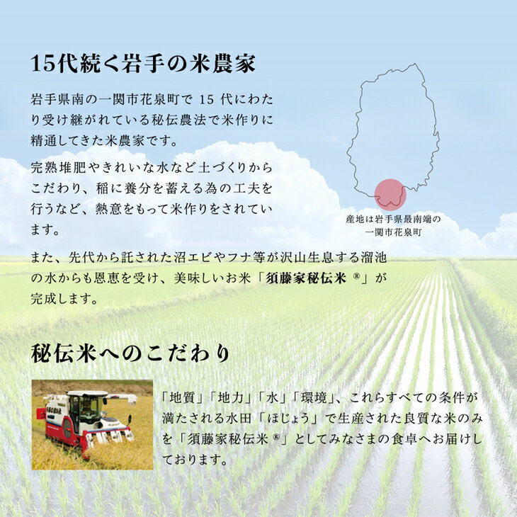 【ふるさと納税】【定期便/6ヶ月】令和5年産 須藤家秘伝米(R)《オリジナルブランド》玄米 5kg×6回(計30kg) 6times 3