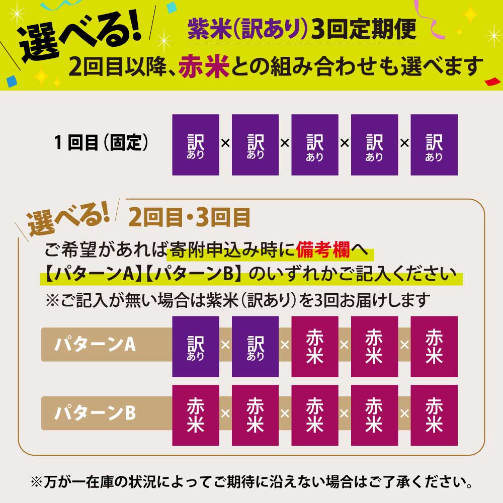 【ふるさと納税】 定期便 訳あり 古代米 紫米 2ヶ月に1回 150g 5袋 計750g 計3回お届け 小分け セット お試し 黒米 紫黒米 玄米 雑穀 ご飯 もち米 栄養 アントシアニン 国産 一関 花泉 岩手 おにぎり 弁当 自然 食品 紫 米 コメ もち おりざ 古代米おりざ 混ぜるだけ