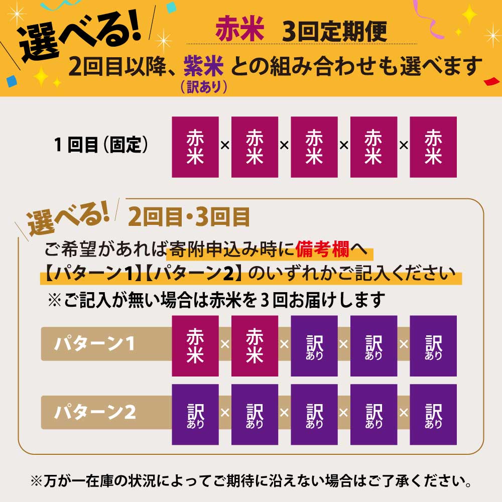 【ふるさと納税】 定期便 古代米 赤米 2ヶ月に1回 150g 5袋 計750g 計3回お届け 小分け セット お試し 玄米 雑穀 ご飯 もち米 栄養 ポリフェノール 国産 一関 花泉 岩手 おにぎり 弁当 自然 食品 赤 スーパー 米 コメ もち おりざ 古代米おりざ 混ぜるだけ 3times