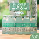 【ふるさと納税】 安比高原 白樺樹液 100% 180ml × 30本 ／ APPI 安比高原牧場 白樺 樹液 しらかば シラカバ シラカンバ ドリンク 飲み物 180ミリリットル 三十本 総量5400ml 贈り物 贈物 ギフト プレゼント 自宅用 家庭用 お土産 手土産 東北 岩手県 八幡平市 送料無料