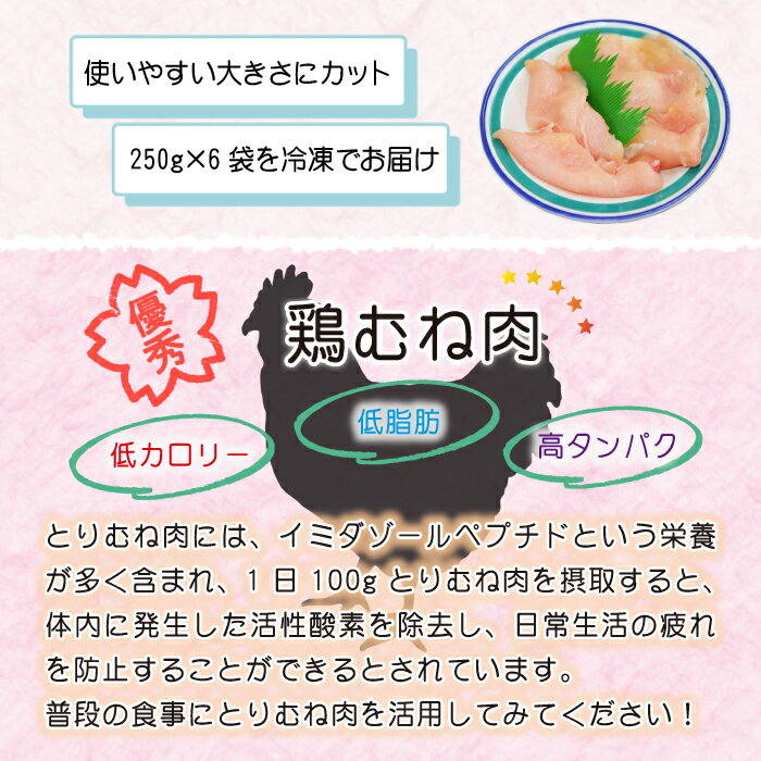 【ふるさと納税】 肉のささき とりむね肉 250g × 6袋 合計 1.5kg ／ 鶏肉 鶏むね チキン 国産 サラダチキン 唐揚げ からあげ 唐揚 てりマヨ 照り焼き テリヤキチキン 焼肉 焼き肉 焼き鳥 焼鳥 とり南蛮 バーベキュー BBQ 肉炒め ムネ むね 鳥肉 岩手県 八幡平市 送料無料