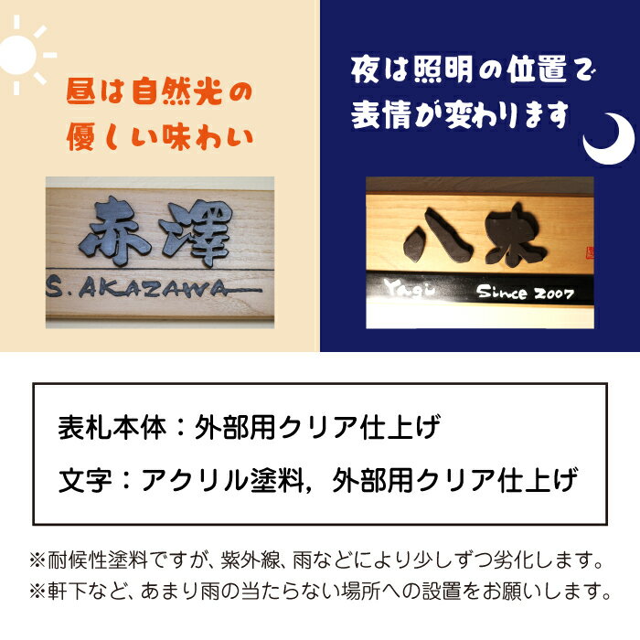 【ふるさと納税】 たけぞうの表札(G) 凸文字 白 玄関 軒下 木製 栗 ひょうさつ ネームプレート オーダーメイド 筆文字 正方形 岩手県 雫石町 送料無料 BO-010