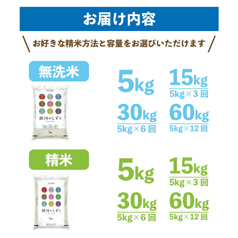 【ふるさと納税】★令和5年産★特A受賞 岩手県産【銀河のしずく】5kg (無洗米) （AE127）