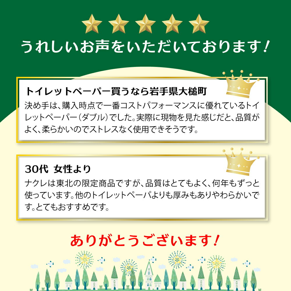 【ふるさと納税】 ティッシュ ペーパー ボックステイッシュ 72箱 (5箱 × 10袋/ 1箱 200組 400枚 ) ｜ ティッシュペーパー ナクレ 日用品 消耗品 送料無料 まとめ買い 大容量 備蓄 生活雑貨 東北流通 業務用 エンボス 生活必需品