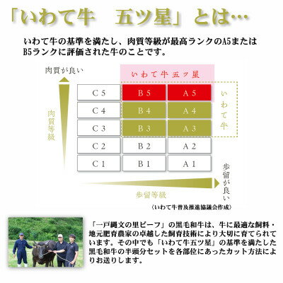 岩手県一戸町の画像2