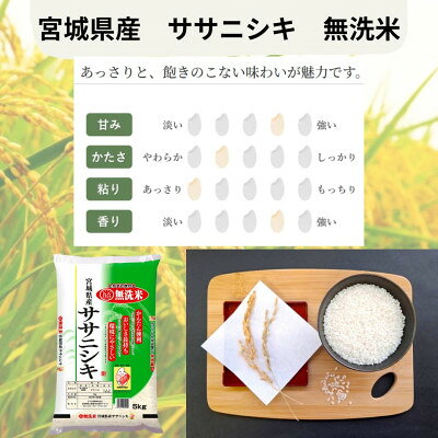【ふるさと納税】令和7年産　宮城県産【ササニシキ】無洗米5kg【1409673】