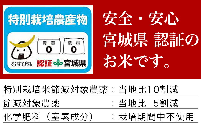 【ふるさと納税】 令和5年産 ヨシ腐葉土米 特別栽培米 節減対象農薬の栽培期間不使用（精米5kg） ササニシキ/ひとめぼれ/つや姫/コシヒカリ 品種が選べる 2