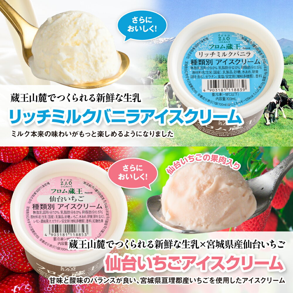 【ふるさと納税】2個増量(24個+2個) 冬季限定 フロム蔵王マルチアイスクリームBOX ヘーゼルナッツチョコ入り | 期間限定 いちご バニラ キャラメルマキアート クッキー クリーム ヘーゼルチョコ セット 人気 アイス カップ スイーツ ふるさと納税 白石市 山田乳業【01159】