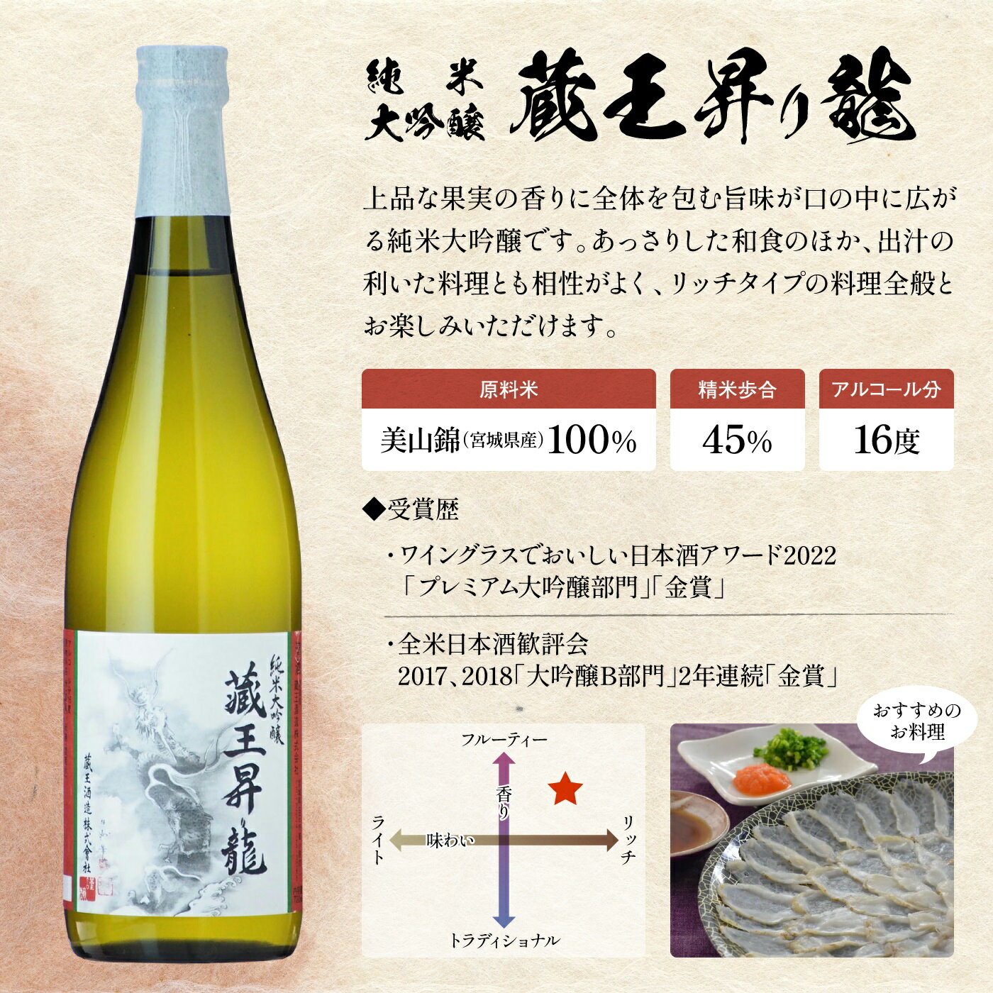 【ふるさと納税】 日本酒 大吟醸 飲み比べ セット 純米大吟醸 藏王昇り龍 純米酒 藏王 720ml 2本セット金賞 地酒 清酒 ギフト お中元 お取り寄せ お祝い ふるさと納税 宮城県 白石市 【02155】