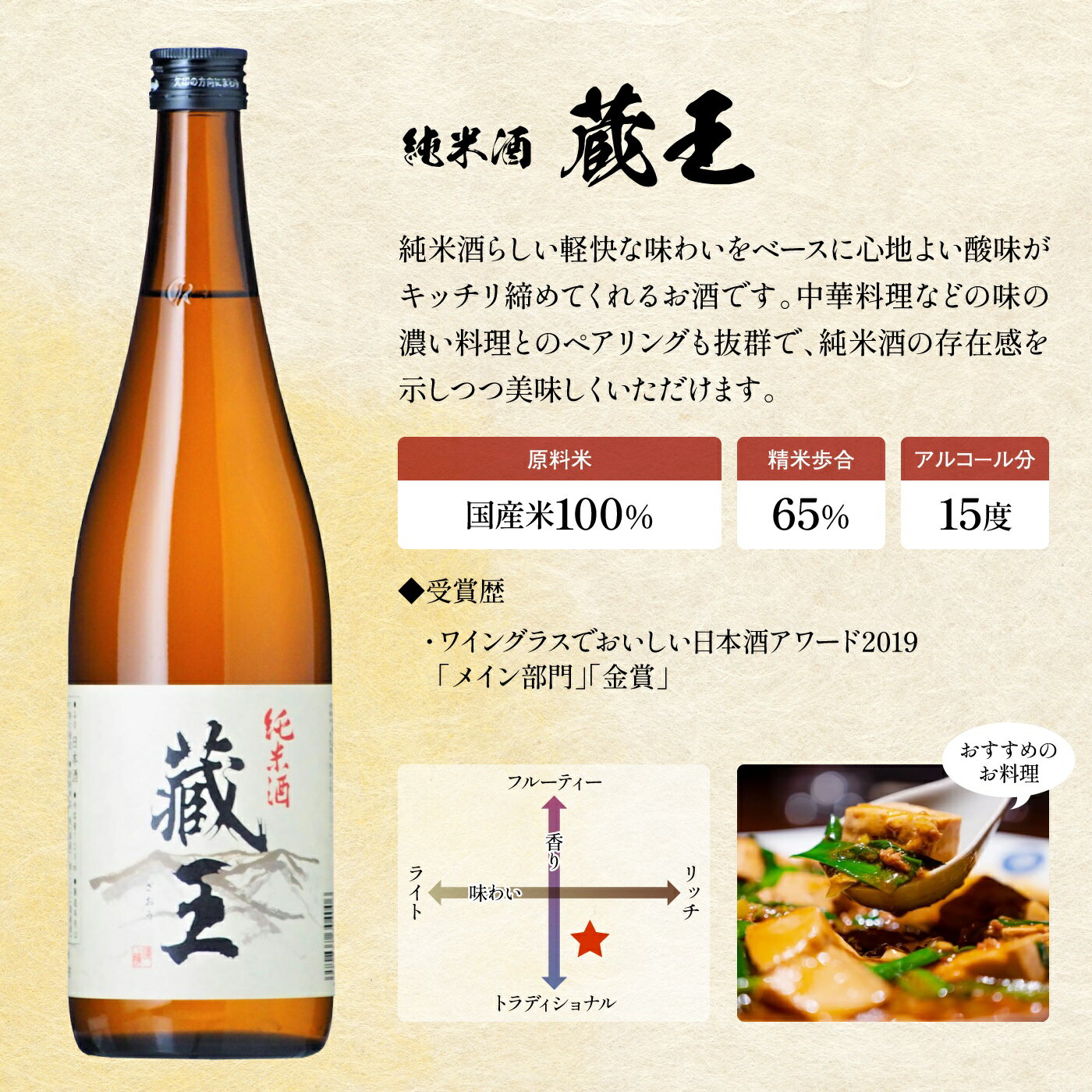 【ふるさと納税】 日本酒 大吟醸 飲み比べ セ...の紹介画像3