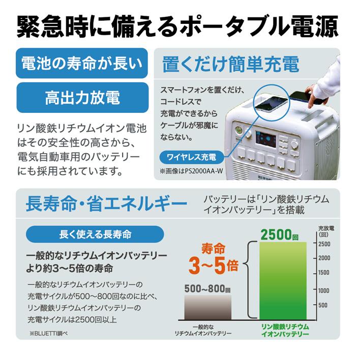 【ふるさと納税】 ポータブル電源 小型 アイリスオーヤマ 700W ホワイト BLUETTI キャンプ アウトドア 防災 車中泊 バッテリー 長寿命 テレビ 冷蔵庫 非常用電源 発電機 災害 震災 停電 コードレス充電 家電 ポータブル電源 おすすめ 人気 アイリス PS720AA-W