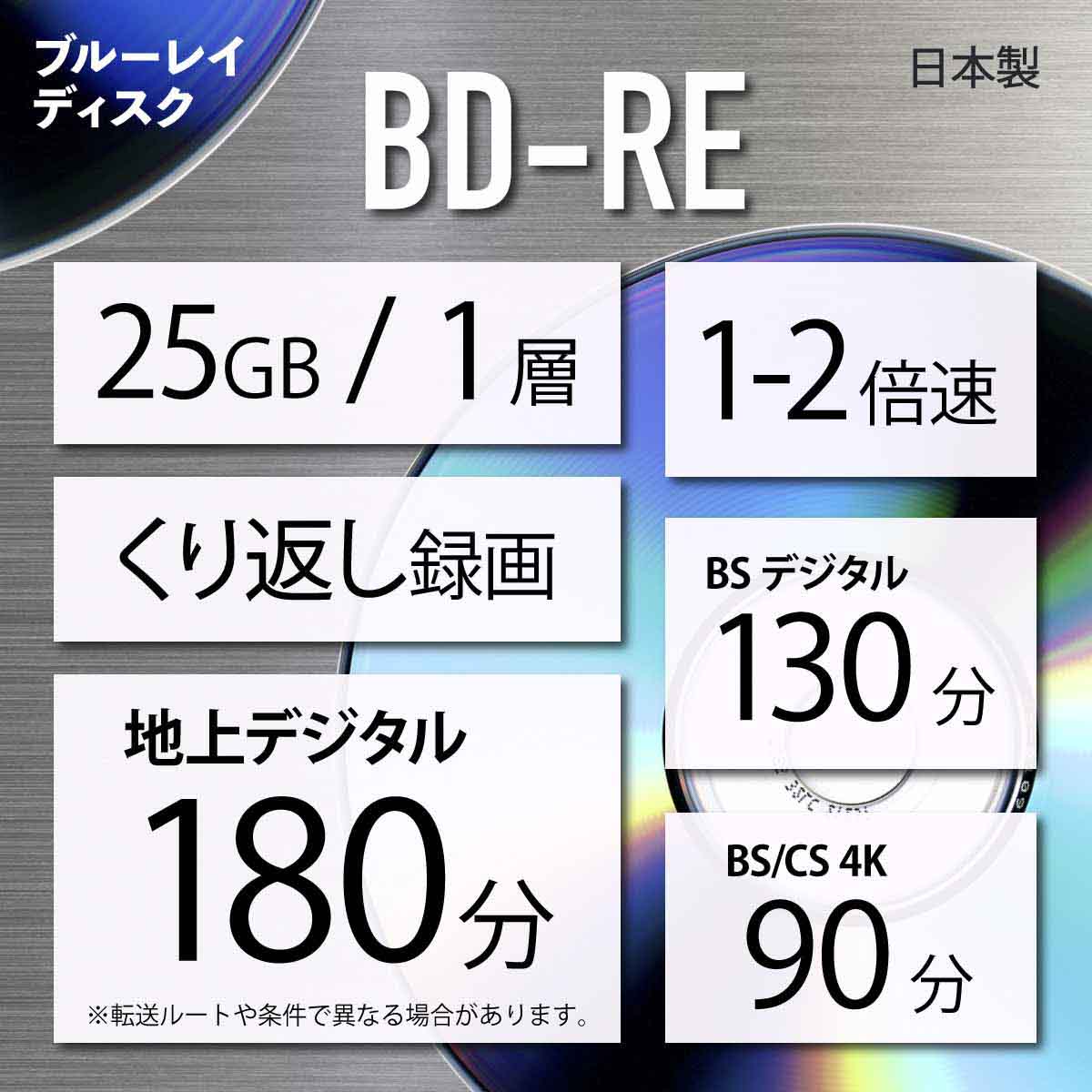 【ふるさと納税】ソニー　ビデオ用ブルーレイディスク 1層(25GB) 11枚パック 11BNE1VSPS2　【04209-0166】