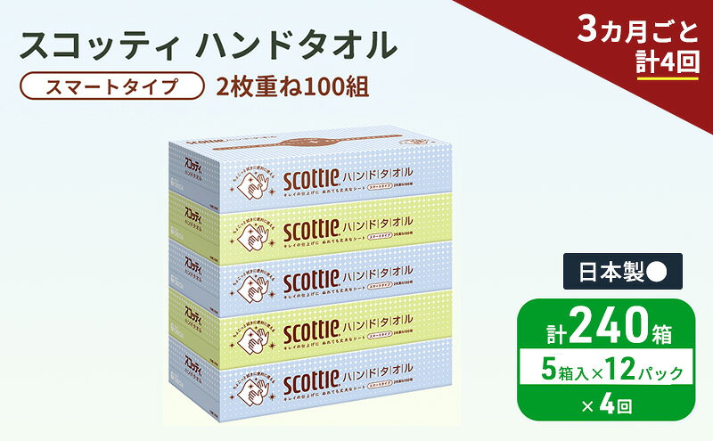 【ふるさと納税】 定期便 ハンドタオル スコッティ 60箱 (5箱×12パック,3ヶ月ごと計4回) ペーパータオル タオル 手拭き 使い捨て 日用品 衛生用品 防災 備蓄 消耗品 新生活 生活用品 生活雑貨 必需品 人気 おすすめ 便利 簡単 らく キレイの仕上げ 送料無料 宮城県 岩沼市 f042111-iwanuma-10001606 宮城県岩沼市 サンプル画像3