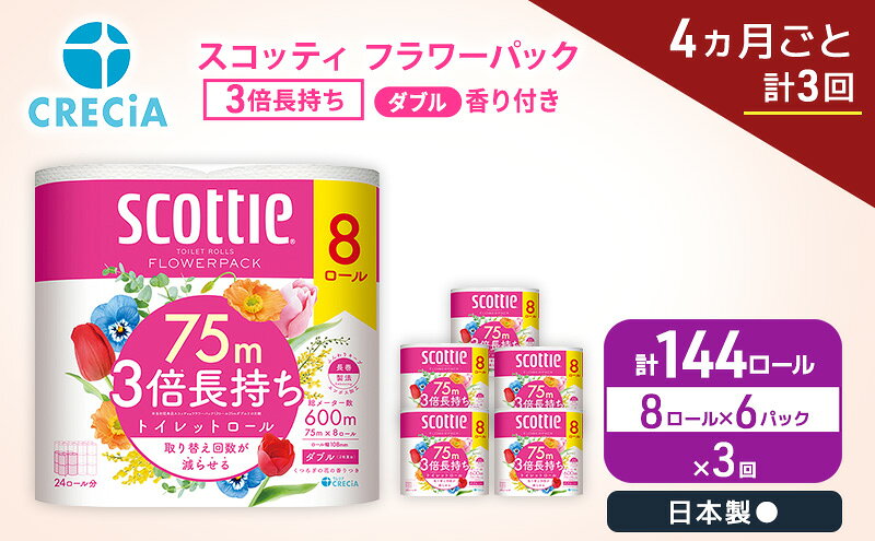 【ふるさと納税】 定期便 トイレットペーパー スコッティ ダブル 3倍長持ち 144ロール （8R×6P,4ヶ月ごと計3回） フラワーパック 香り付き 柔らか ふっくら 高品質 長持ち 防災 災害 備蓄 日用品 生活雑貨 収納 消耗品 生活用品 生活必需品 コンパクト 節約 宮城県 岩沼市 f042111-iwanuma-10001527 宮城県岩沼市 サンプル画像3
