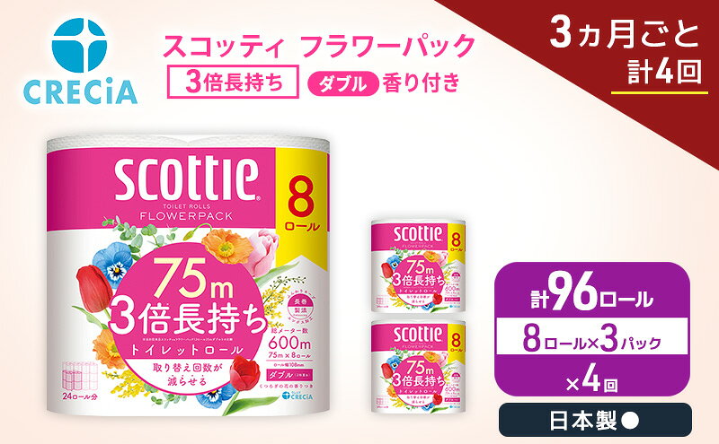【ふるさと納税】 定期便 トイレットペーパー スコッティ ダブル 3倍長持ち 96ロール （8R×3P,3ヶ月ごと計4回 ） フラワーパック 香り付き 柔らか ふっくら 高品質 長持ち 防災 災害 備蓄 日用品 生活雑貨 収納 消耗品 生活用品 生活必需品 コンパクト 節約 宮城県 岩沼市 f042111-iwanuma-10001613 宮城県岩沼市 サンプル画像3