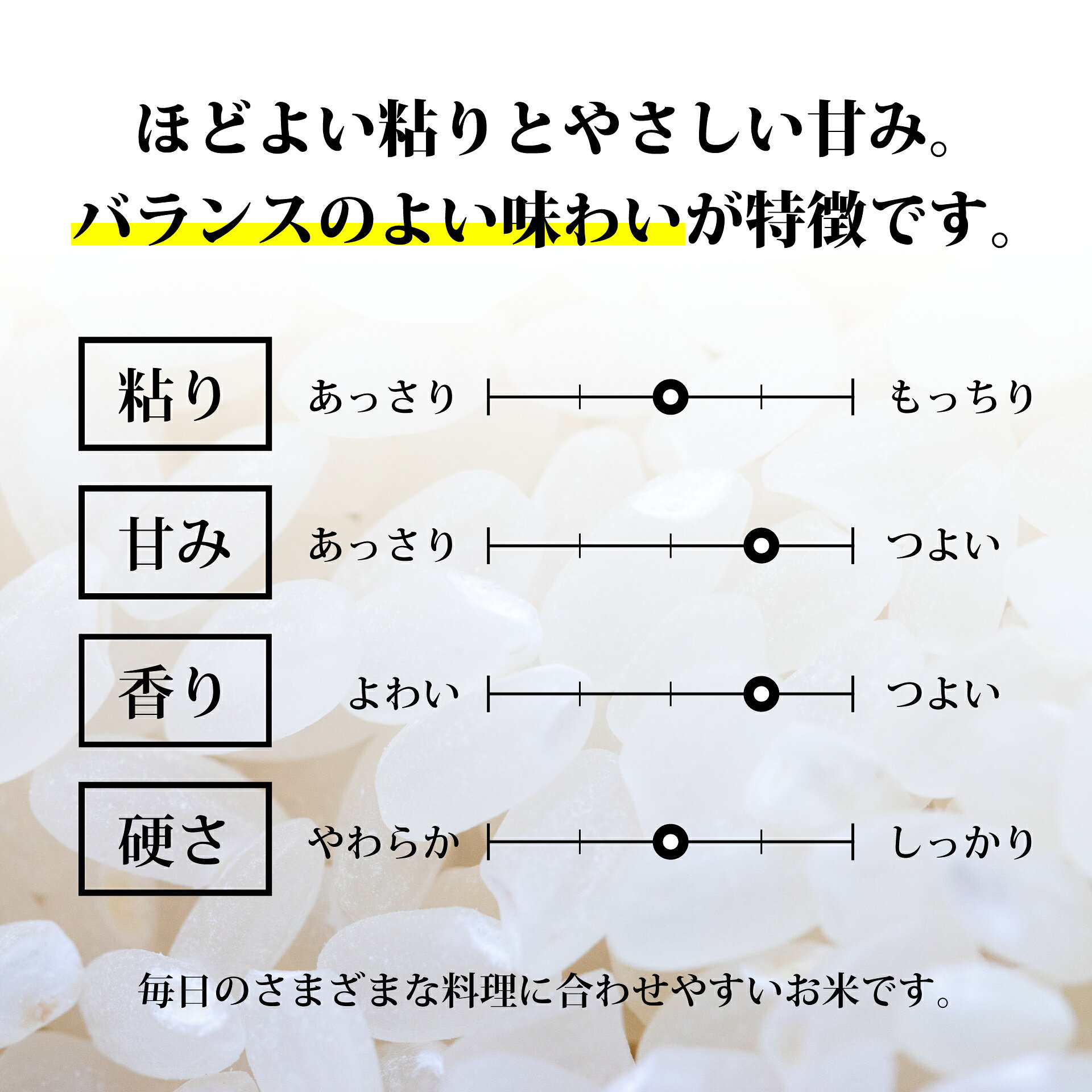 【ふるさと納税】新米 白米 令和8年産 ひとめぼれ 大崎市産 選べる容量(5kg ～10kg) 回数(2回～9回) 精米 お米 米 こめ コメ ヒトメボレ 定期便 r8new 宮城県 大崎市 | tm-htm-r8-oya f042153-osaki-10000810 宮城県大崎市 サンプル画像3