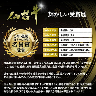 【ふるさと納税】【A5仙台牛】焼肉用スライス2.0kg(500g×4パック) 厳選部位 黒毛和牛 特上カルビ【配送不可地域：離島】【1698839】 f043222-murata-10001044 宮城県村田町 サンプル画像3