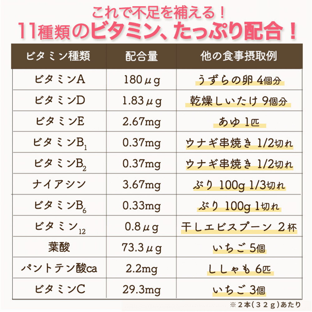 【ふるさと納税】【定期便｜3か月連続】運動する人・忙しい人に！HIGH CLEAR ハイクリアー プロテインバー mini BAR チョコ味 1箱（2本入り×12袋）×3か月【18107】