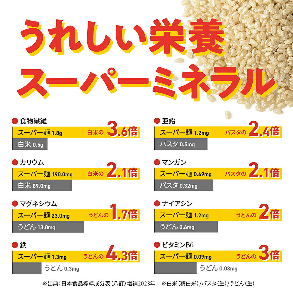 宮城県丸森町の画像2