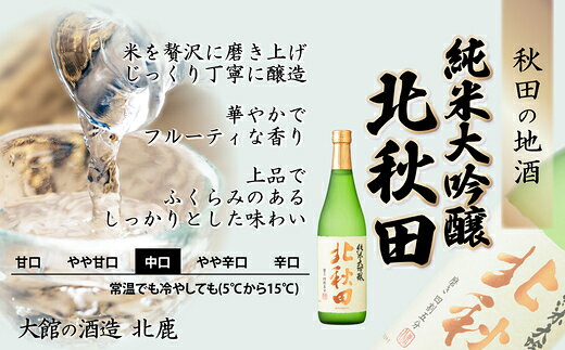 【ふるさと納税】北鹿地酒とあきた六次会比内鶏と根菜の味噌漬け4種セット（酒 お酒 大吟醸酒 味噌漬け 比内地鶏 東北 秋田県 大館市）【120P4004】【(株)筒井商店】 f052043-odate-10001690 秋田県大館市 サンプル画像2