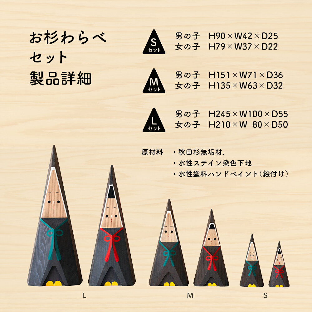 秋田県大館市の画像3