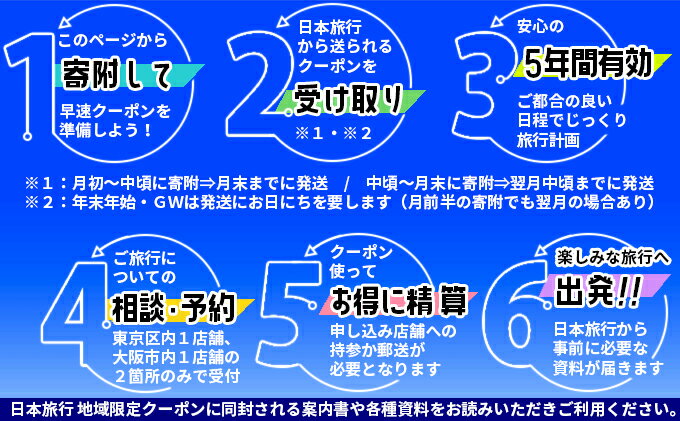 【ふるさと納税】日本旅行 地域限定旅行クーポン...の紹介画像3