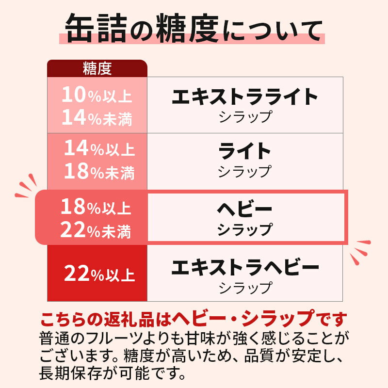 【ふるさと納税】Sanuki フルーツ缶詰 洋梨 48缶セット 国産果実 非常食 保存食 業務用