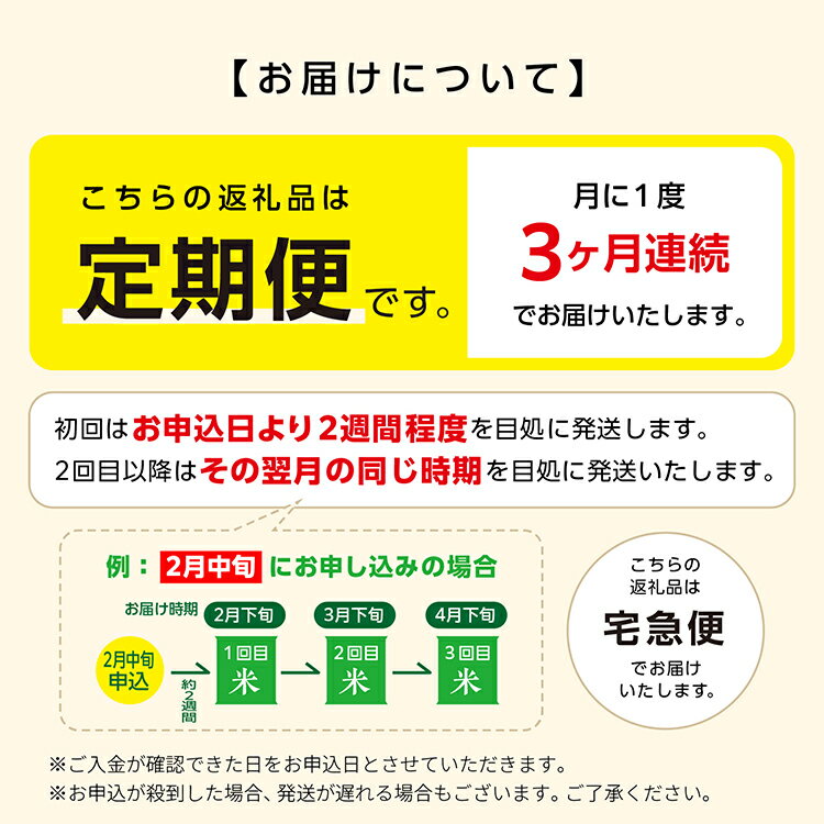 【ふるさと納税】《 定期便 》 《令和6年新米先行予約開始》 無洗米 あきたこまち 10kg × 3ヶ月 米 令和5年産 一等米 訳あり わけあり 返礼品 こめ コメ 10キロ 3回 ランキング グルメ 故郷 ふるさと 納税 秋田 潟上 潟上市 【こまちライン】 3