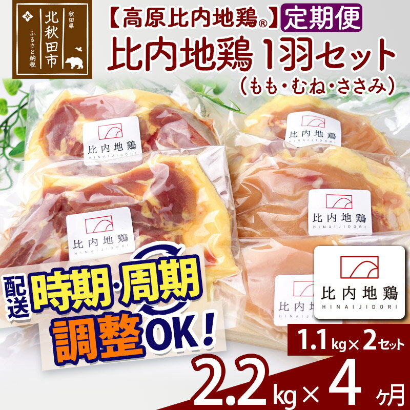 年末年始期間（12月25日〜翌年1月14日）は発送を承っておりません。 北秋田市内の農場（3か所）ですくすく育った比内地鶏です。 創業48年のヒヨコ屋の経験と技術で、ふわふわのヒヨコをまごころ込めて約半年、しっかりした肉づきの鶏へと育てました。 ヒヨコ屋のこだわりは、風味と食感の優れたメス鶏だけを育てること。自社グループで一貫生産しているので、どの鶏もムラなく美味しい！ 委託飼育ゼロなのは、すべての鶏の健康と品質への責任をもつという覚悟でもあります。 農場では自然な光や風をとりこんで、鶏が健康に育つことを大切にしています。もちろん長期にわたる無薬飼育。 四季の豊かな北秋田ですから、季節に応じ、鶏の育ち方によっても求められる手技や観察力もたいへんなものです。 成長した鶏は、ほぼ全てを手仕事によって高品質な鶏肉へと姿をかえます。 羽毛を取り去った肌はなめらかで、まんべんなく美味しい脂をまとって全身をつつみます。 ムネ肉は高原比内地鶏ならではの黄色みがかったクリーム色で、細くしなやかな筋繊維の間には霜が入っています。 モモ肉は厚く、生命力あふれる赤みは深い味とコクをもたらします。 高原比内地鶏は旨みがむっちりとつまった食感、そして脂のコクやジューシーさが身上です。 煮て美味しいのはもちろん、シンプルに塩をして焼くのもまた最高です。 肉は銀座や麻布十番の「名店」、食い倒れの町大阪そして神戸の「あのお店」にもお届けしている高品質なもの。 香りよくコクが後ひく鶏脂は、有名ラーメン店からのオーダーが絶えません。 ご家庭で使いやすいよう、お肉は1枚ずつ真空パックしています。冷蔵庫で半日ほどかけてゆっくり解凍すると美味しく料理できます。 モモ肉は1枚肉に塩をふり、贅沢にそのままグリルで焼くとストレートに美味しさを堪能できるはず。 焼いたお肉は少し休ませてからカットするのがポイントです。 ムネ肉は芹やゴボウと一緒に鶏すき焼きに。もちろん鍋料理や蒸し鶏もおすすめします。 もも肉（すね側）をベースに出汁をとって秋田の郷土料理きりたんぽやだまこ鍋、お正月には雑煮も味わい深いものです。 ■定期便について 月1回×4ヶ月連続の定期便となります。2回目以降はその翌月、同じ時期を目途に発送致します。 例）　初回発送が10月上旬の場合 　　　2回目の発送は11月上旬に発送 　　　3回目の発送は12月上旬に発送3回目の発送は12月上旬に発送※定期便のご利用（お届け時期調整）には、規定がございます。詳しくはこちら 商品説明 名称 高原比内地鶏 正肉2羽(モモ、ムネ、ササミ) 産地 秋田県 加工地 秋田県 内容量 ムネ肉×4P、モモ肉×4P、ササミ2本×2P(計2.2kg以上)×4ヶ月 配送温度帯 冷凍 保存方法 冷凍 賞味期限 加工日より365日 提供元 有限会社　秋田高原フード 秋田県北秋田市米内沢字大野岱77-4 配送不可地域 離島 ・寄付申込みのキャンセル、返礼品の変更・返品はできません。あらかじめご了承ください。 ・ふるさと納税よくある質問はこちら類似商品はこちら 高原比内地鶏 正肉 1羽分×2セット もも312,000円 高原比内地鶏 正肉 1羽分×3セット もも304,000円 高原比内地鶏 正肉 1羽分×2セット もも260,000円 高原比内地鶏 正肉 1羽分×2セット もも208,000円 高原比内地鶏 正肉 1羽分×2セット もも182,000円 高原比内地鶏 正肉 1羽分×3セット もも152,000円 高原比内地鶏 正肉 1羽分×2セット もも130,000円 高原比内地鶏 正肉 1/2羽セット もも肉88,000円 高原比内地鶏 正肉 1羽分×1セット もも60,000円