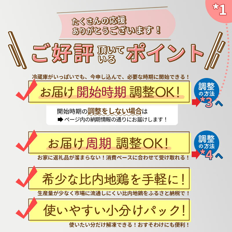 【ふるさと納税】 《定期便10ヶ月》 高原比内地鶏 正肉 1羽分×1セット もも肉 むね肉 ササミ 1.1kg(1.1kg×1セット)×10回 計11kg 時期選べる お届け周期調整可能 小分け 個包装 国産 冷凍 鶏肉 鳥肉 とり肉 モモ肉 10か月 10ヵ月 10カ月 10ケ月