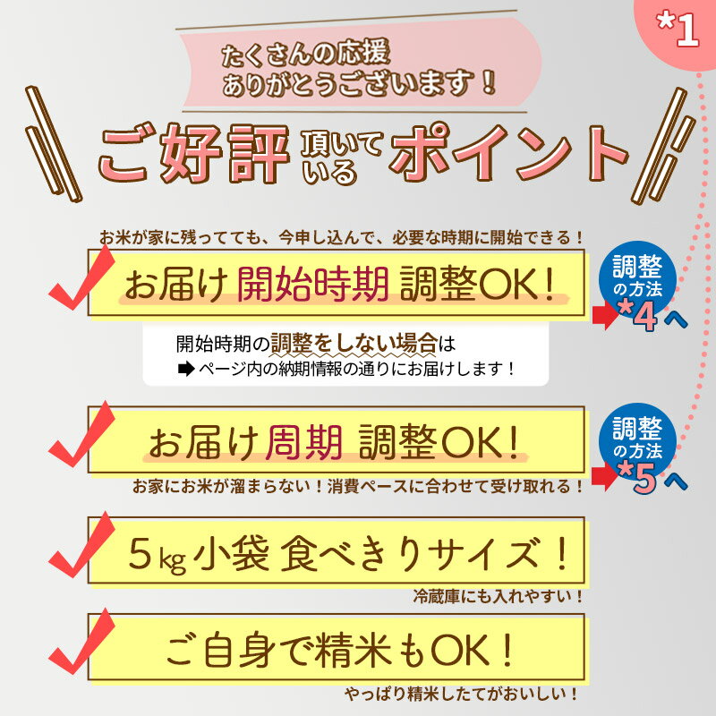 【ふるさと納税】 《定期便7ヶ月》 【玄米】 秋田県産 あきたこまち 90kg (5kg×18袋)×7回 計630kg 令和3年産 時期選べる新米 令和4年 お届け周期調整可能 隔月に調整OK 一等米 7か月 7ヵ月 7カ月 7ケ月 90キロ お米