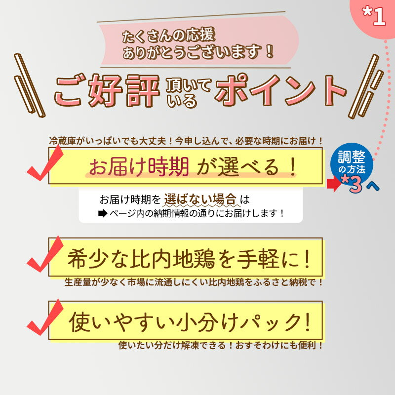 【ふるさと納税】 比内地鶏 こま肉（もも・むね・ささみ） 2kg（200g×10袋） お届け時期選べる 2キロ 小分け 国産 冷凍 正肉 小間切れ 鶏肉 鳥肉 配送時期選べる