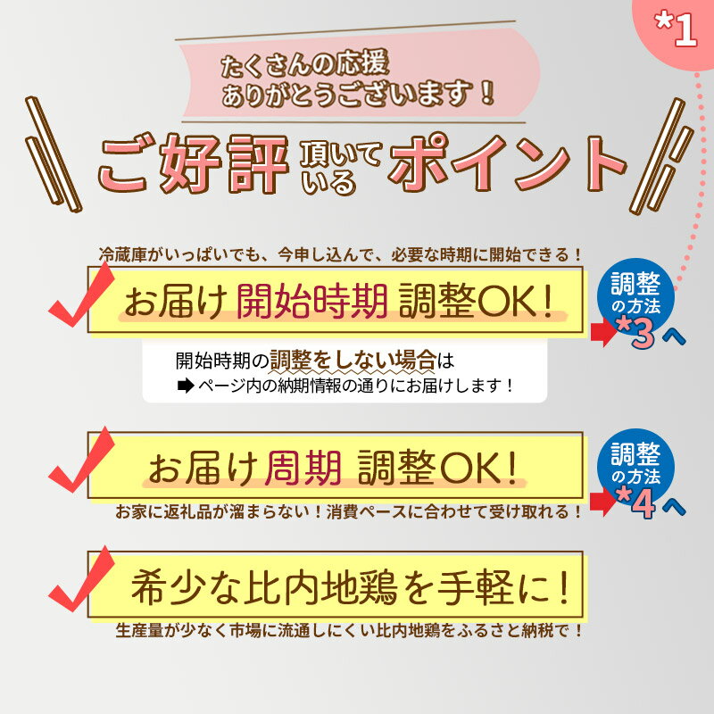 【ふるさと納税】《定期便2ヶ月》 比内地鶏 砂肝 2kg（1kg×2袋）×2回 計4kg 【選べる配送時期】