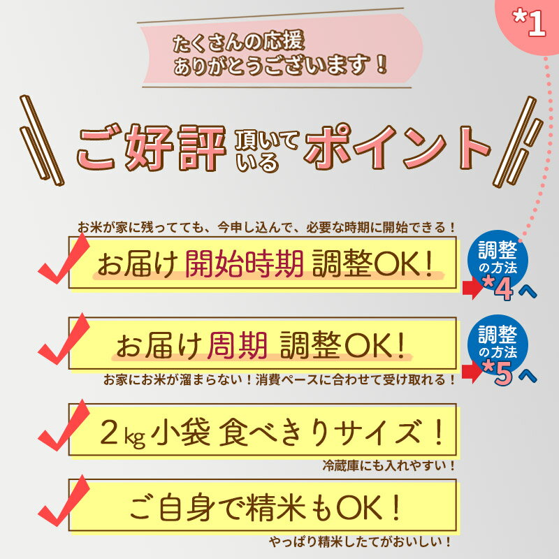 【ふるさと納税】《定期便3ヶ月》秋田県産 あきたこまち 4kg【玄米】(2kg小分け袋) 令和5年産 発送時期が選べる 隔月お届けOK お米 おおもり