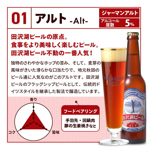 【岩手の地ビール】ベアレン醸造所 定番 4種12本 詰め合わせ ギフトBOX入り BGS【ギフト箱付】【クラフトビール】【お歳暮】