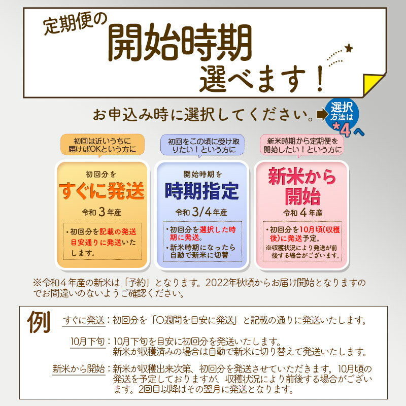 【ふるさと納税】【白米/玄米/無洗米 選べる】《定期便2ヶ月》秋田県産 あきたこまち 20kg (5kg×4袋)×2回 計40kg 令和3年産 時期選べる新米 令和4年 一等米 2か月 2ヵ月 2カ月 2ケ月 20キロ お米 新米予約