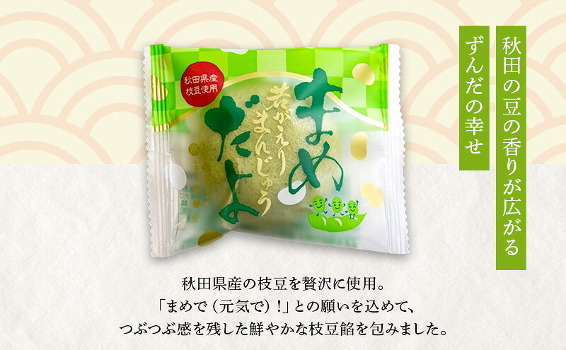 【ふるさと納税】大正五年創業［お菓子の泉榮堂］まめだよ 6個入 若がえりまんじゅ...
