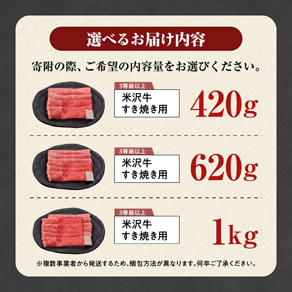 【ふるさと納税】牛肉 米沢牛 すき焼き用 420g 620g 1kg 選べる内容量 レビュー高評価 こだわり の 冷蔵 配送 送料無料 日本三大和牛 黒毛和牛 和牛 ブランド牛 すき焼き 国産 国産牛 人気 お取り寄せ グルメ 贈答 お祝い 【GI認定】米沢牛ブランド 山形県 米沢市