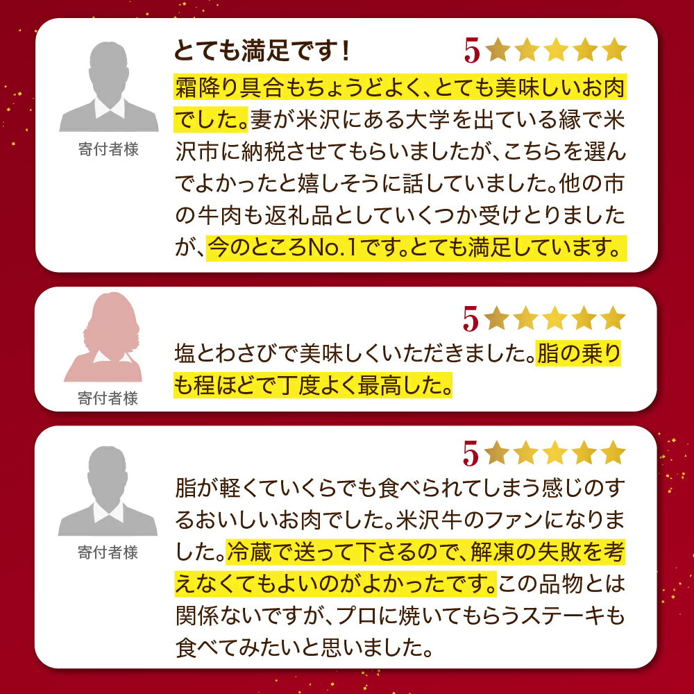 【ふるさと納税】＼レビューキャンペーン／牛肉 焼肉 米沢牛 量が選べる (380g / 600g / 1kg) 冷蔵ブランド牛 和牛 黒毛和牛 霜降り肉 焼き肉 国産 牛 日本三大和牛 人気 グルメ お取り寄せ 送料無料 贈答 お祝い 山形県 米沢市