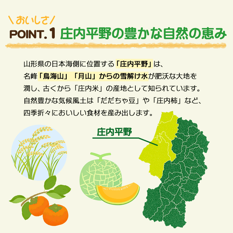【ふるさと納税】 【定期6ヶ月】庄内米 食べ比べ と 庄内グリーンポーク“ぶーみん” ロースセット 肉バルYAKU禄 | 山形県 鶴岡市 山形 返礼品 お取り寄せ 豚肉 肉 お肉 豚 お米 米 こめ コメ 詰め合わせ 豚ロース ロース ポーク 定期便 国産 お取り寄せグルメ 美味しい