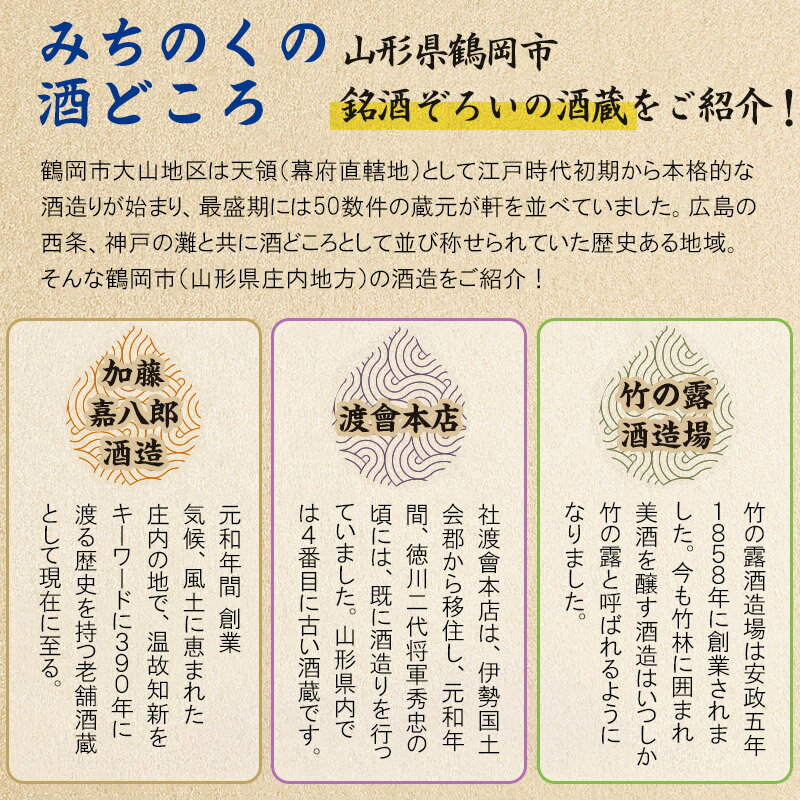 【ふるさと納税】山形 鶴岡の酒蔵 選べる 地酒3本セット! 鶴岡の老舗酒蔵 飲み比べセット 各720ml【竹の露】【渡會本店】【加藤嘉八郎酒造】|山形県 鶴岡市 山形 鶴岡 山形県鶴岡市 ふるさと 納税 酒 お酒 地酒 取り寄せ 支援 詰め合わせ セット 日本酒 清酒 純米酒 にごり酒