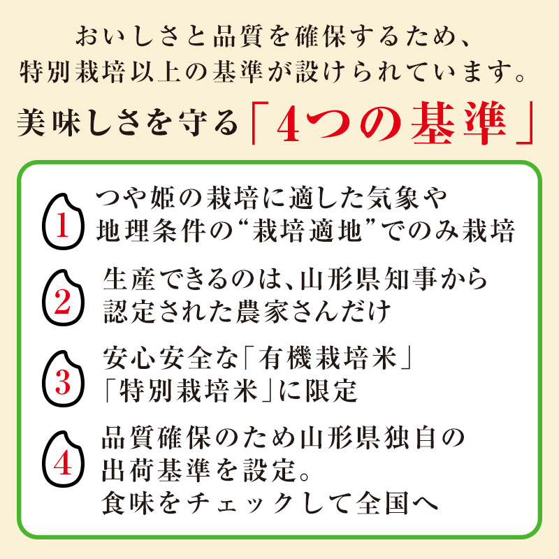 【ふるさと納税】【令和4年産】工藤さんの特別栽培米 つや姫 無洗米 10kg（5kg×2袋） 山形県庄内産 | 山形県 鶴岡市 楽天ふるさと 納税 つやひめ 白米 お米 米 ブランド米 おこめ お取り寄せ 特別栽培 精米 山形県産 米10キロ コメ 新米