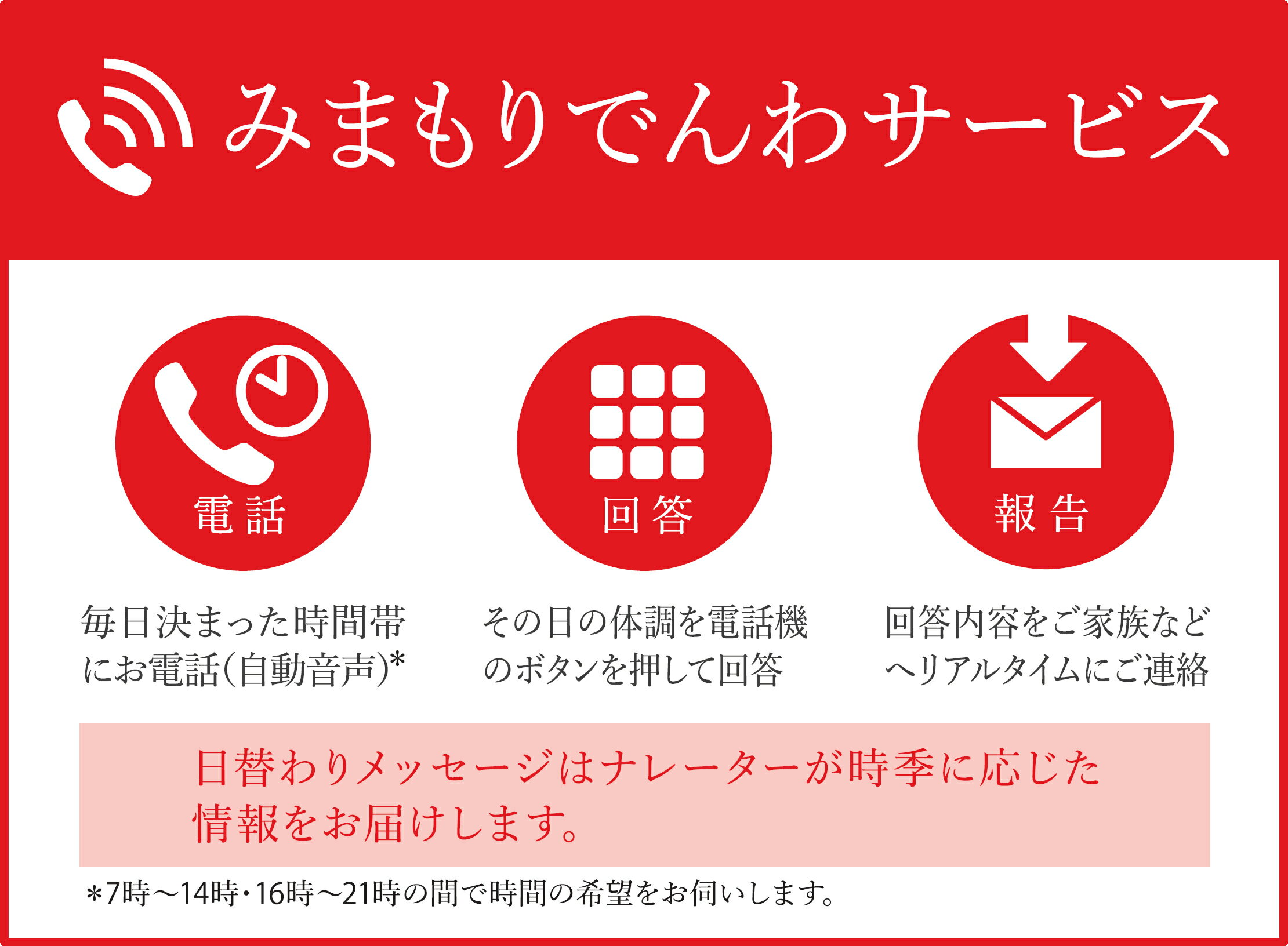 【ふるさと納税】郵便局 みまもり電話サービス 携帯電話 6ヶ月コース ※みまもりを受ける方は酒田市居住の方が対象 東北 山形県 酒田市 庄内