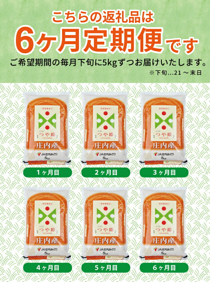 山形県酒田市の画像2