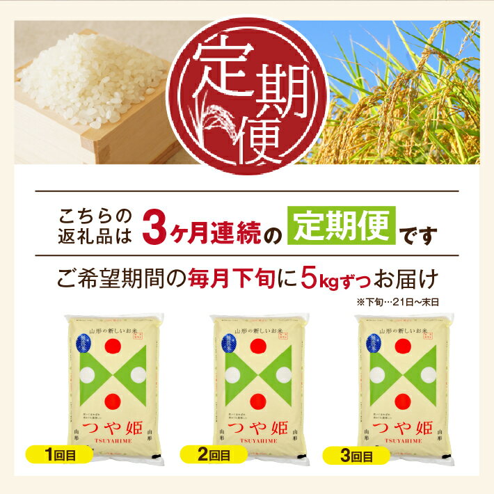 米作り専業農家8代目がつくる こだわりのお米　【ふるさと納税】≪3ヶ月定期便≫ 無洗米 特別栽培米 つや姫 5kg×3ヶ月 計15kg 令和7年産米 山形県産 ご希望期間の毎月下旬頃お届け 米 白米 庄内米 ブランド米 ごはん ご飯 農家直送 産地直送 東北 山形県 酒田市 庄内 発送時期が選べる