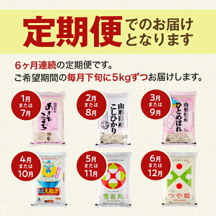 山形県酒田市の画像3