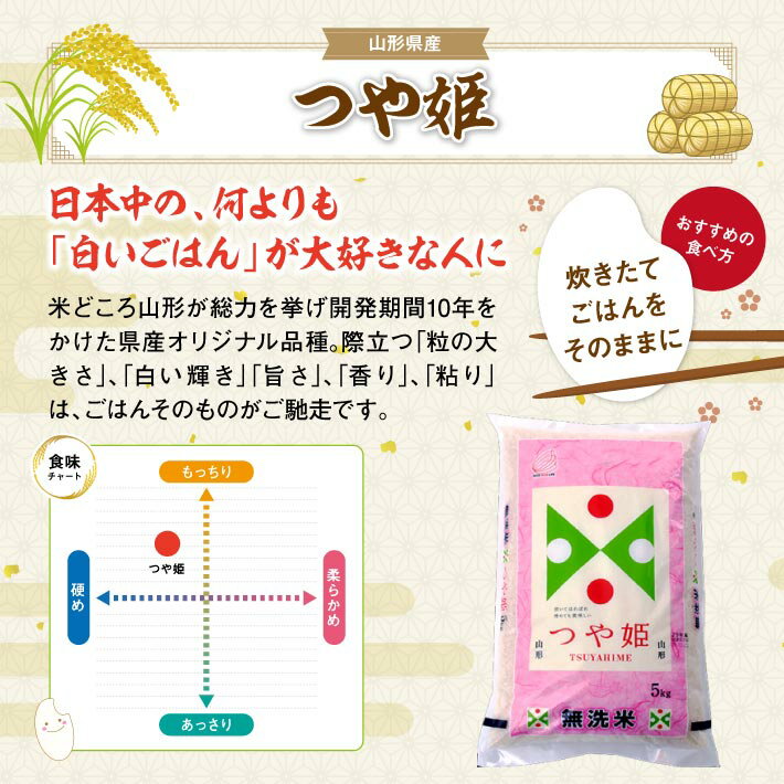 山形県酒田市の画像3