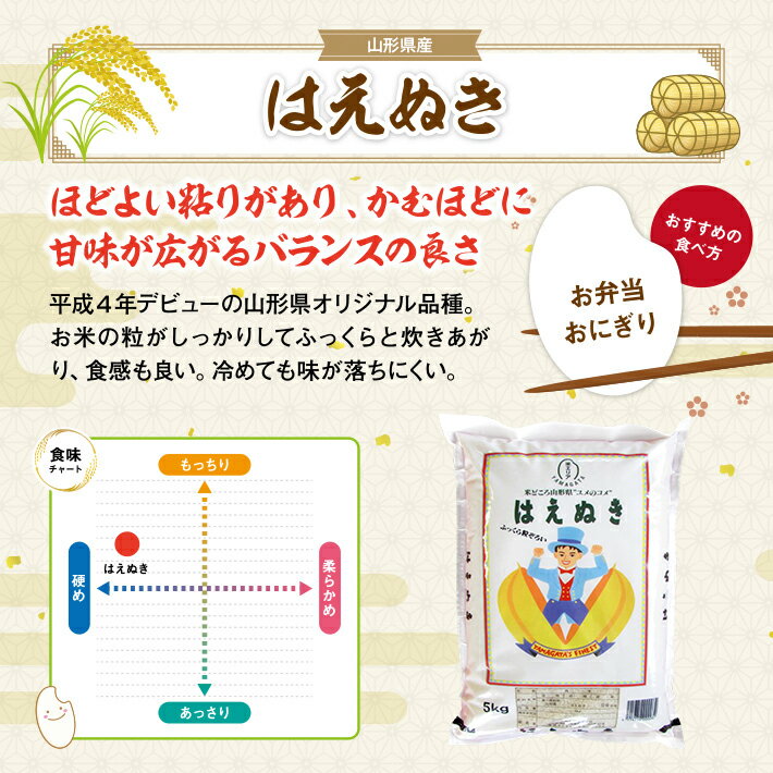 山形県酒田市の画像2