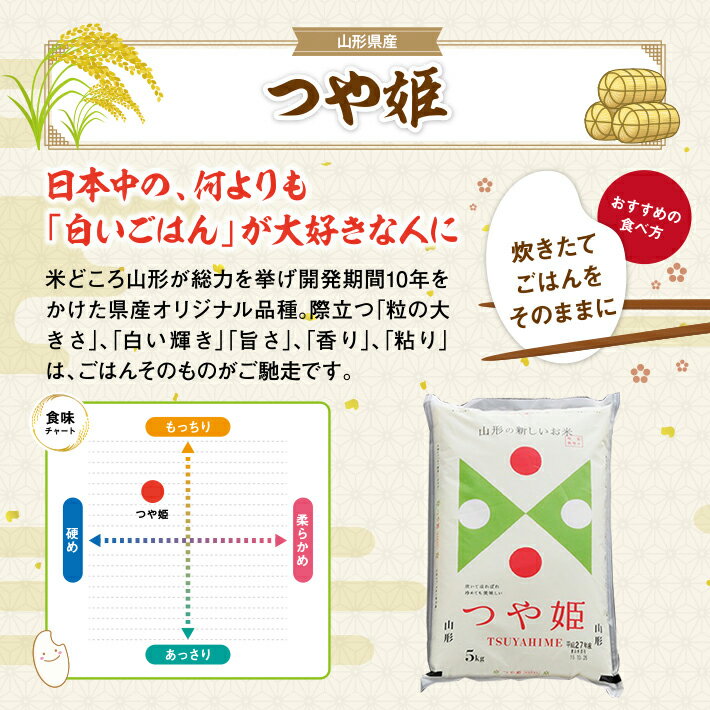 山形県酒田市の画像2