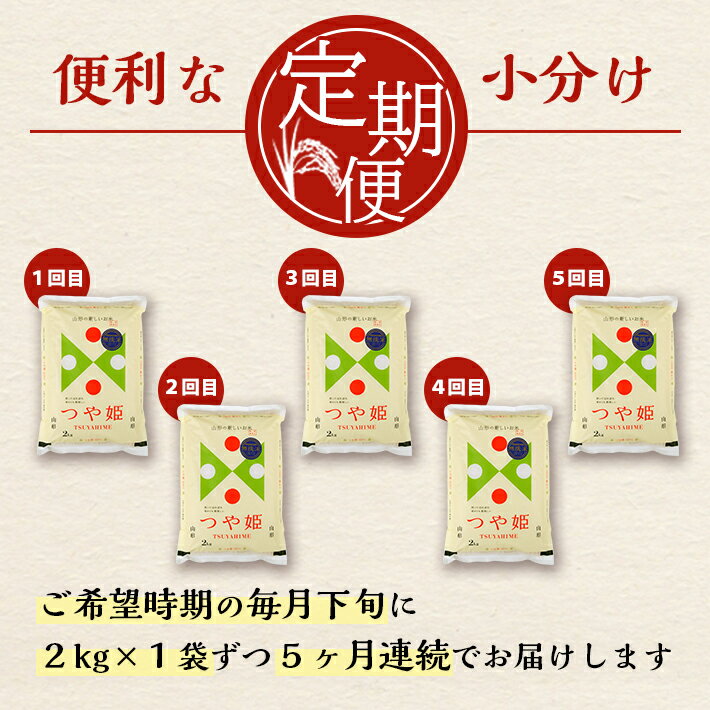 【ふるさと納税】≪5ヶ月定期便≫ 無洗米 つや姫 2kg×5ヶ月連続 計10kg 特別栽培米 山形県庄内産 ご希望期間の毎月下旬にお届け 東北 山形県 酒田市 庄内地方 庄内平野 米 無洗米 ブランド米 庄内米 定期便 小分け 一人暮らし 少人数 少量